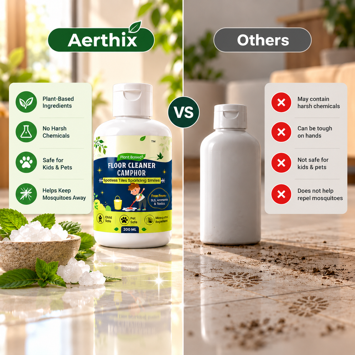 AERTHIX Floor Cleaner — Camphor