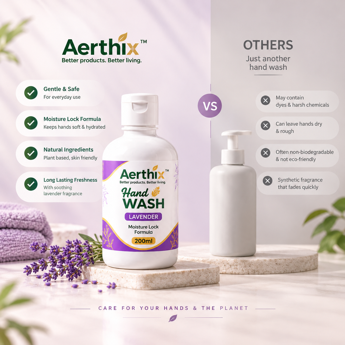 AERTHIX Hand Wash — Orange + Neroli