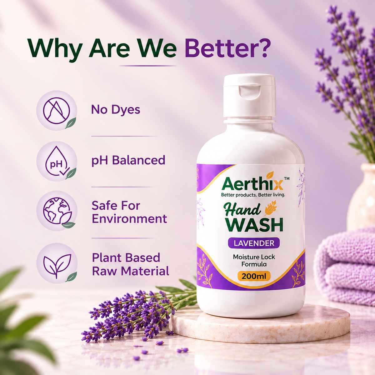 AERTHIX Hand Wash — Orange + Neroli