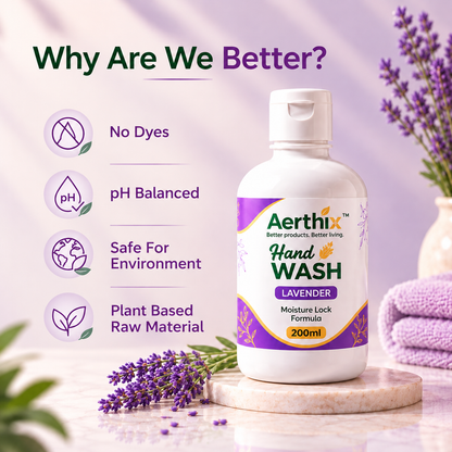 AERTHIX Hand Wash — Orange + Neroli