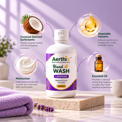 AERTHIX Hand Wash — Orange + Neroli
