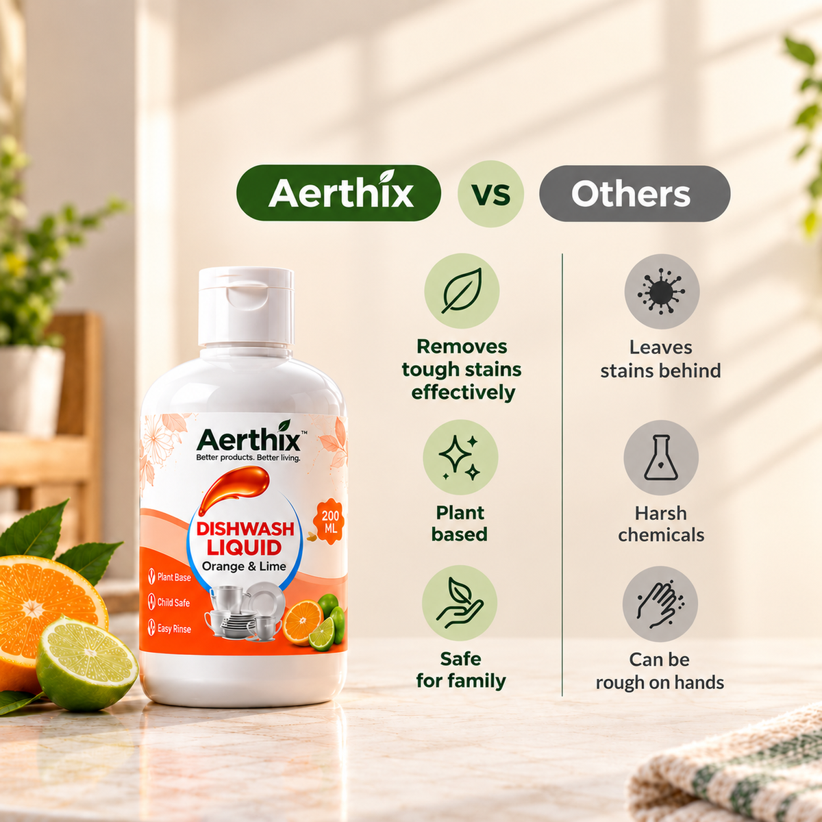 AERTHIX Dish Wash — Mint + Green Apple